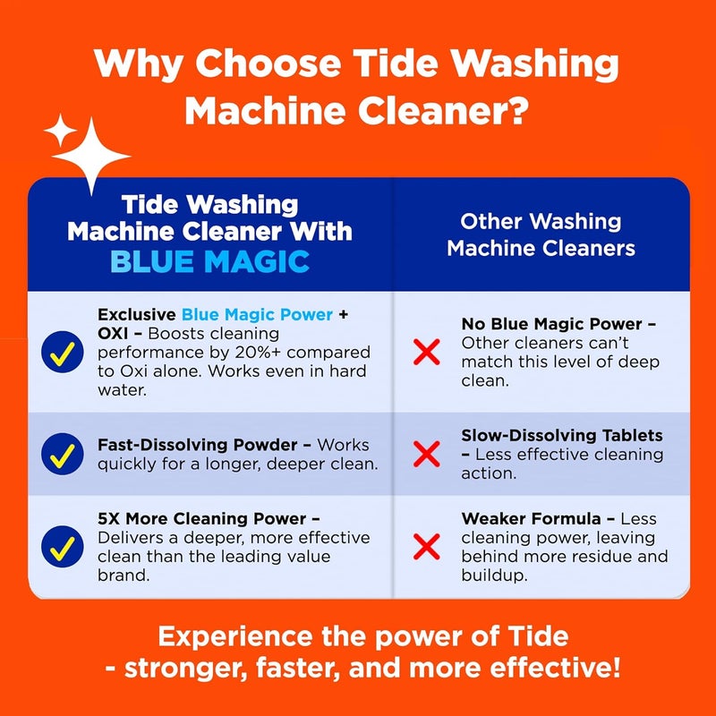 Tide Washing Machine Cleaner with Oxi, 7-Count Single Use Sachets - Image 4